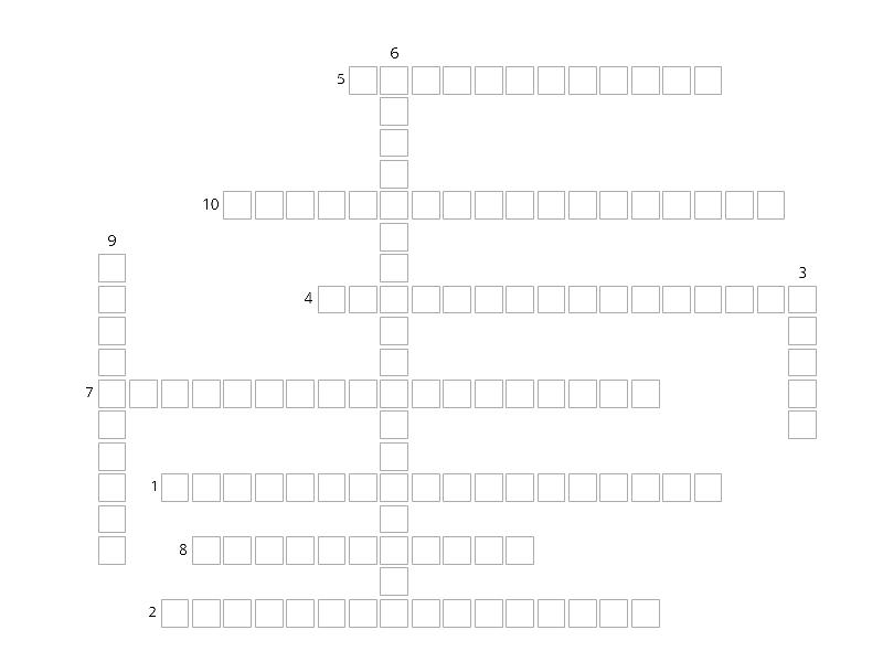 Kuis IPAS Norma Dan Adat Istiadat Kelas IV Crossword