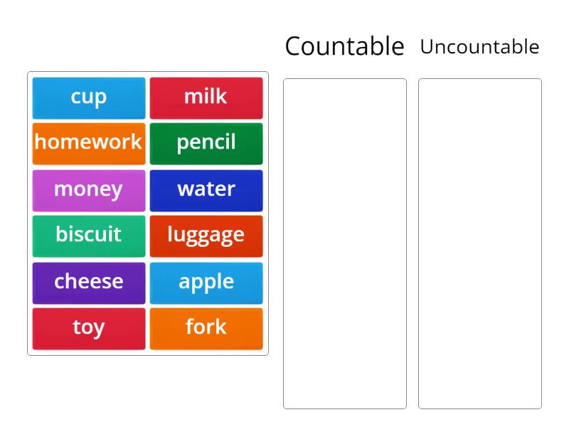 Sorting Countable And Uncountable Group Sort