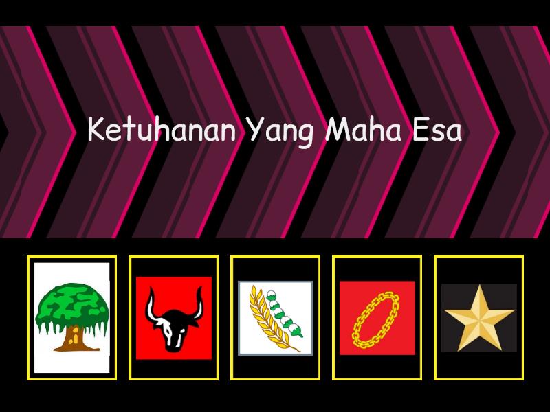 Lambang Dan Bunyi Pancasila Find The Match