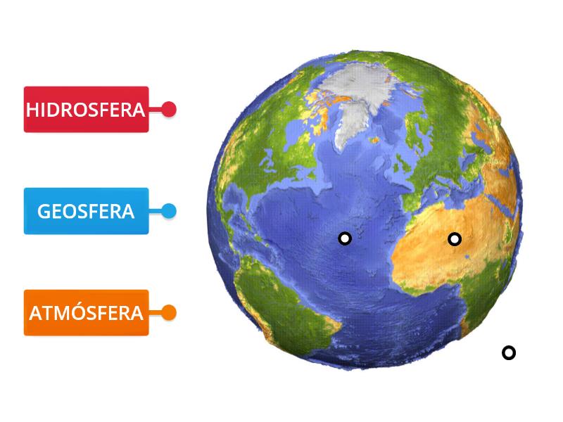 Capas De La Tierra Labelled Diagram