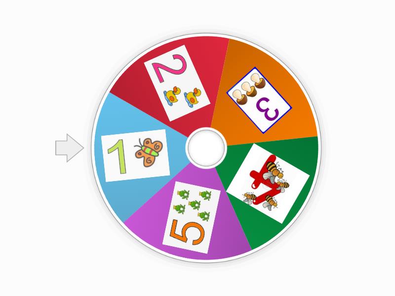 RULETA DE LOS NUMEROS Random Wheel