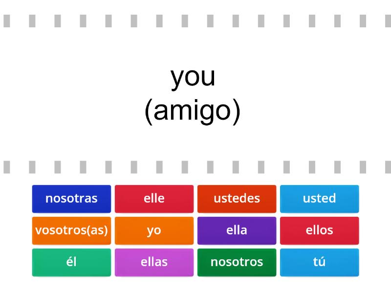 Los Pronombres Del Sujeto Find The Match