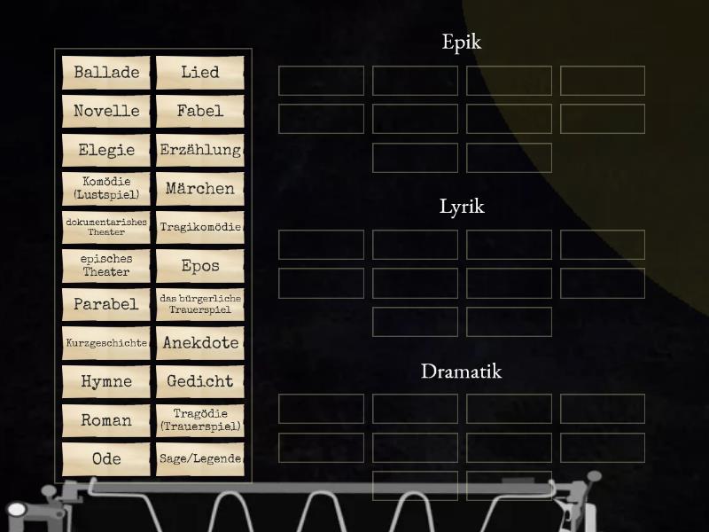 Literarische Gattungen Group Sort