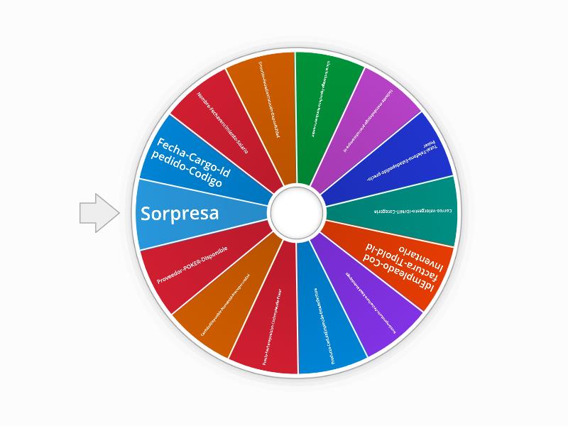 Base De Datos Spin The Wheel