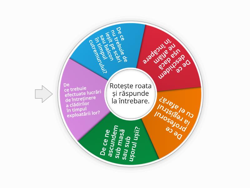 Măsuri și reguli de comportament în caz de dezastru natural Random wheel