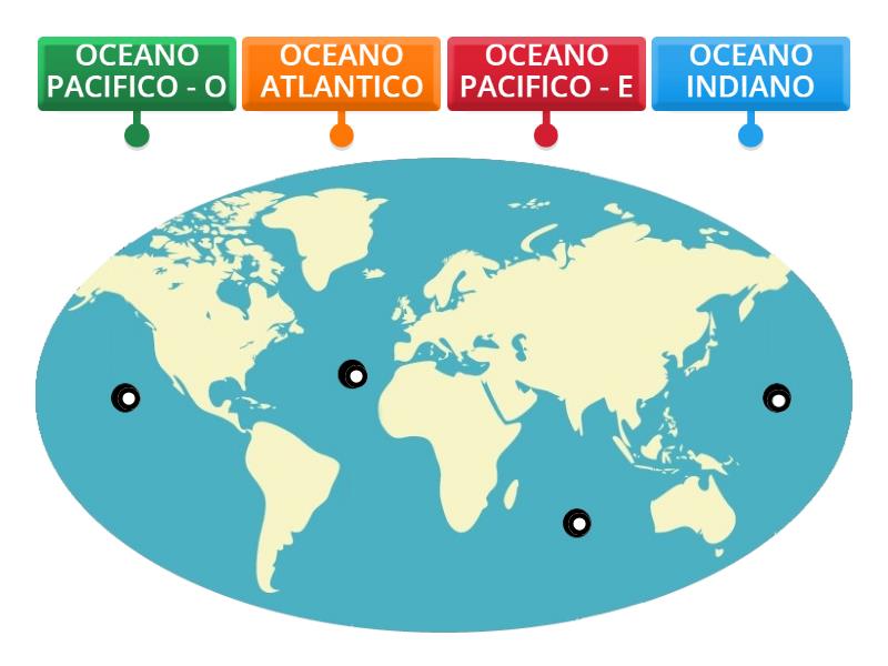 GLI OCEANI Labelled Diagram