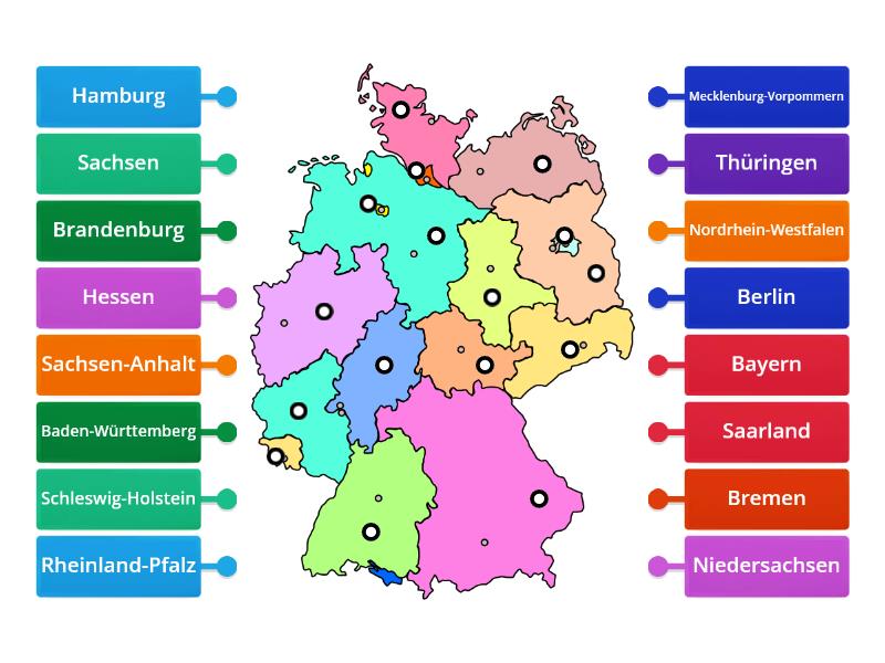 Orientierung in Deutschland Bundesländer Beschriftetes Diagramm