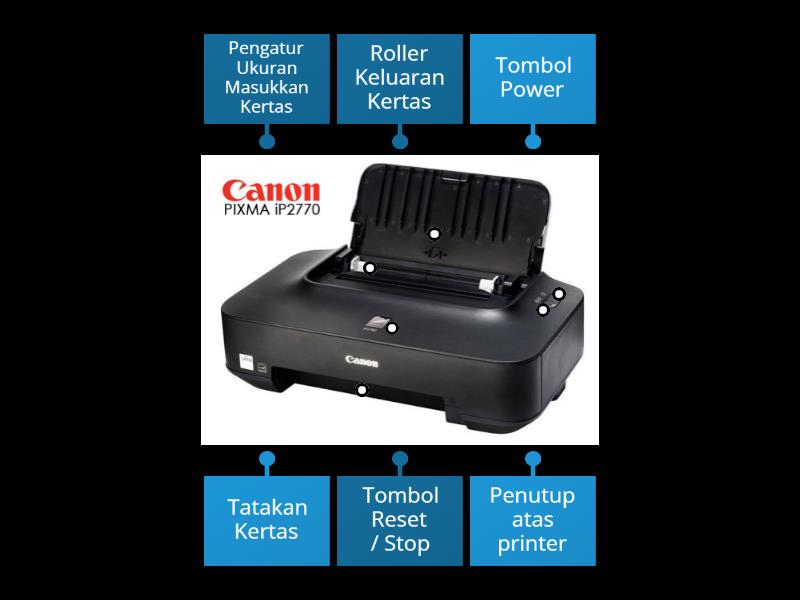 Bagian Bagian Printer Diagrama Con Etiquetas