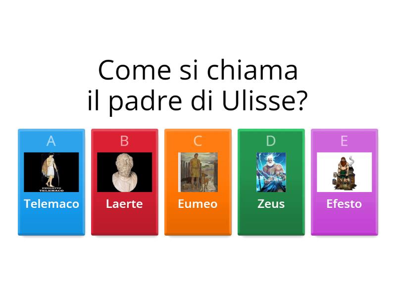 Il Ritorno Di Ulisse A Itaca Quiz