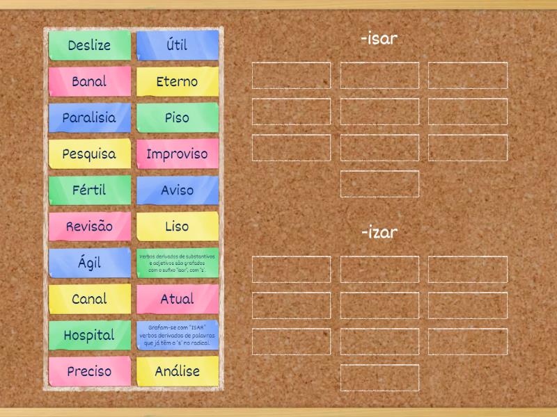 Izar Ou Isar Classifica O Em Grupos