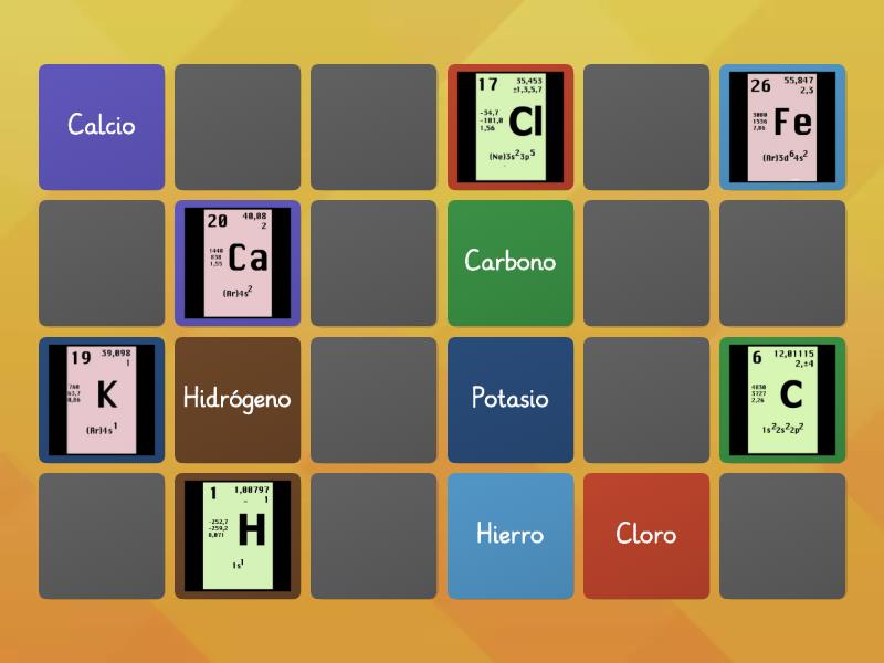 Elementos de la tabla periódica Matching pairs