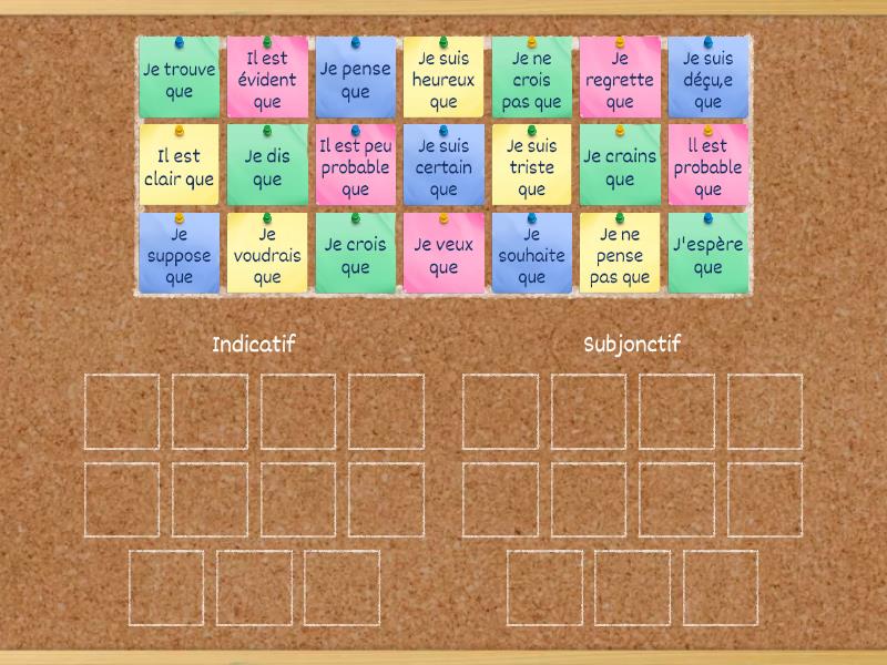 Subjonctif Ou Indicatif Group Sort