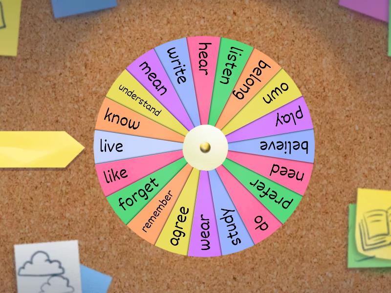 Stative And Dynamic Verbs Sentences Random Wheel