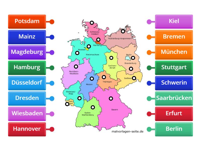 Bundesländer und Hauptstädte Deutschlands Beschriftetes Diagramm