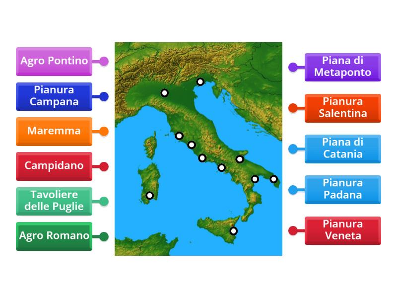 Pianure Italiane Labelled Diagram