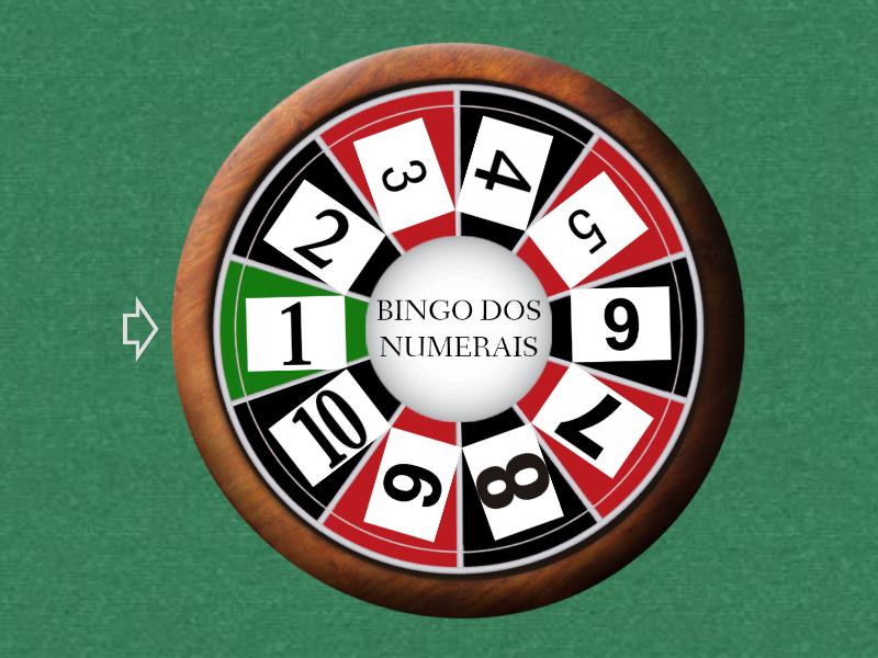 INFANTIL 4 BINGO DO NOME Spin The Wheel