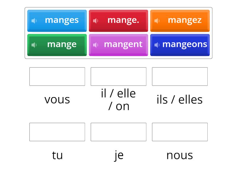 Le Verbe MANGER Match Up