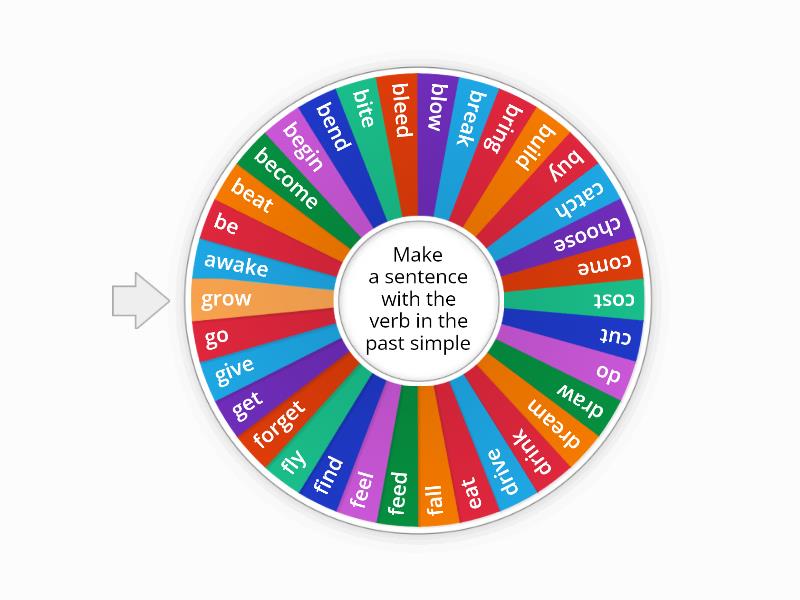 Past Simple Irregular Verbs Rueda Aleatoria