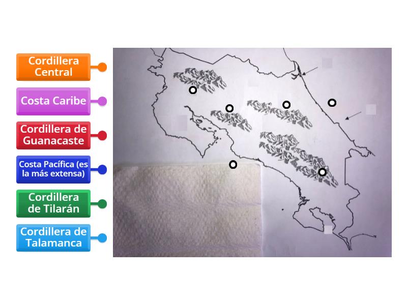 Primera Parte Relieve De Costa Rica Labelled Diagram