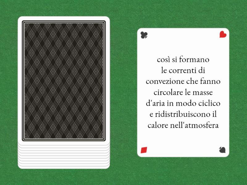 Il Vento Speaking Cards