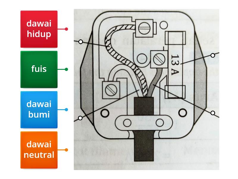 Kssm F Sc Palam Pin Diagrama Con Etiquetas