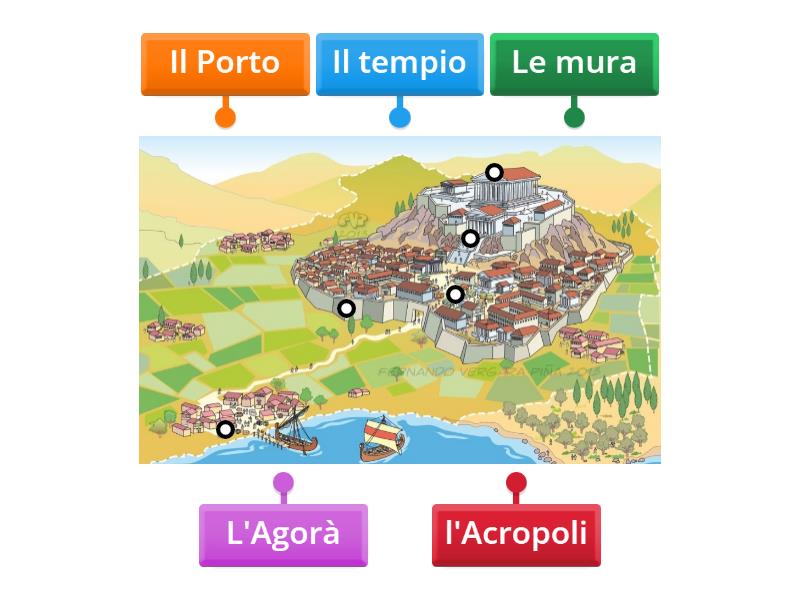 La Polis Greca Labelled Diagram