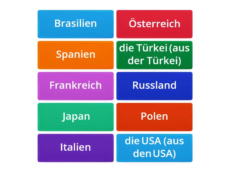 Woher Kommst Du Welche Sprachen Sprichst Du Fichas Giratorias