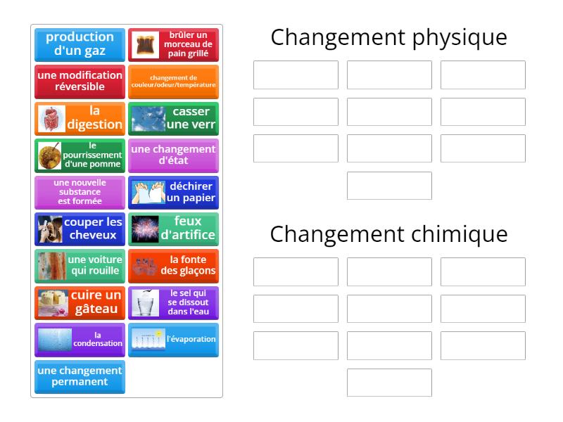 Changements Physiques Et Chimiques Group Sort