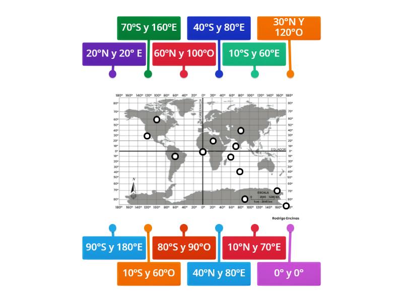 Coordenadas Geogr Ficas Diagrama Con Etiquetas