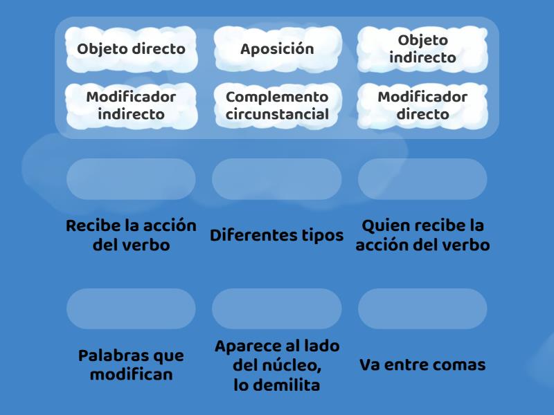 El Sujeto Predicado Y Sus Complementos Match Up