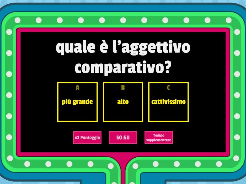 Quiz Aggettivi Gameshow Quiz