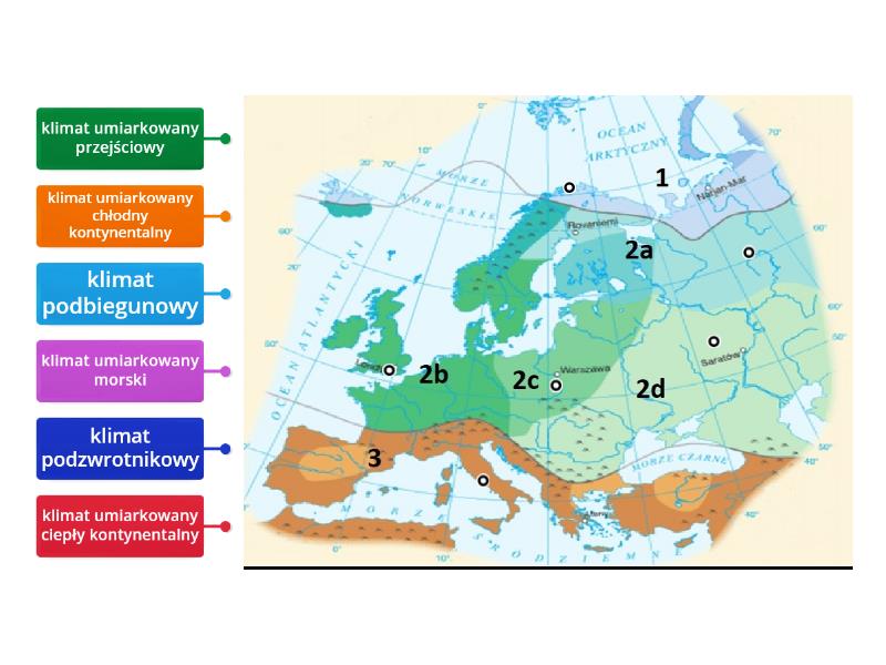 Klimat Europy Labelled Diagram