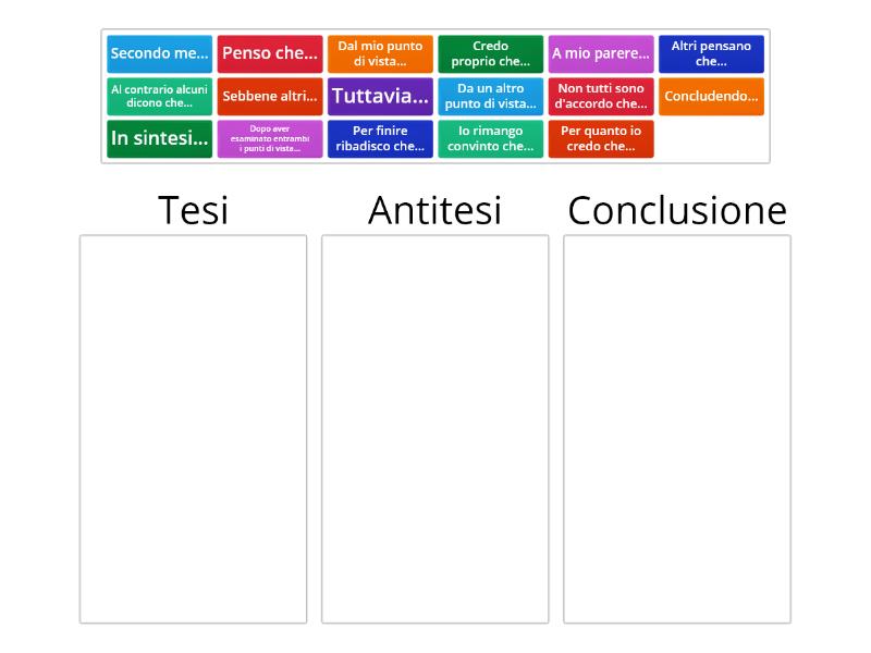 I connettivi logici 2 Categorías