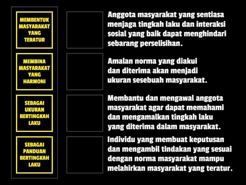 Kepentingan Amalan Norma Masyarakat Match Up