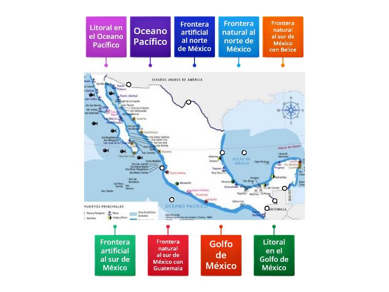 Fronteras naturales y artificiales de México Labelled diagram