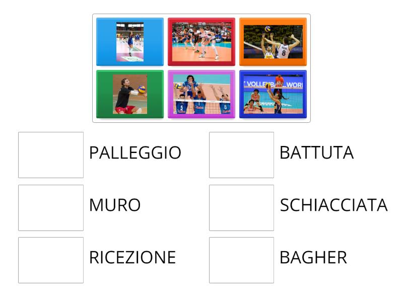 I Fondamentali Della Pallavolo Match Up