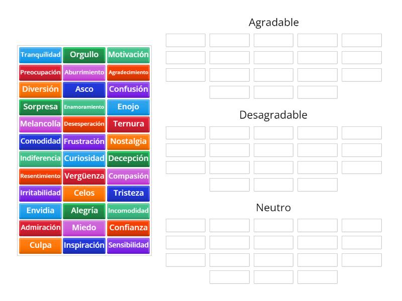 Emociones Agradables Y Desagradables Group Sort