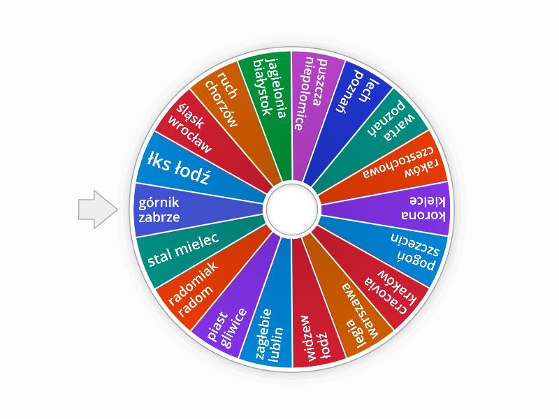 Kluby Ekstraklasa Random Wheel