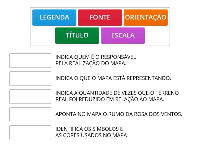 DESCOBRINDO O MAPA Match Up