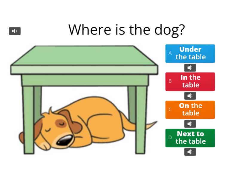 Prepositions Of Place Cuestionario