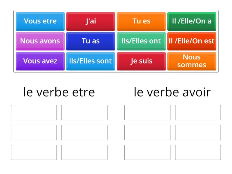 Les Verbes Etre Et Avoir Group Sort