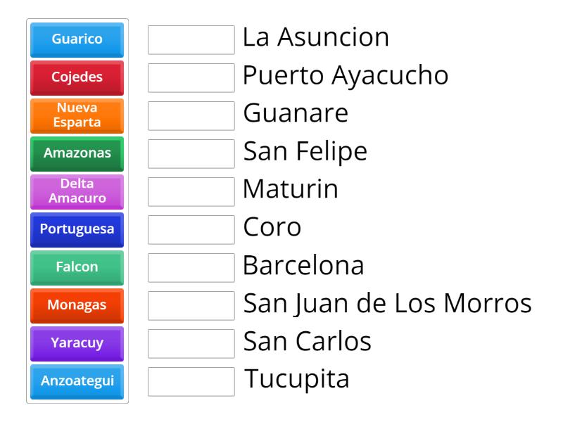 Estados De Venezuela Con Sus Capitales Match Up