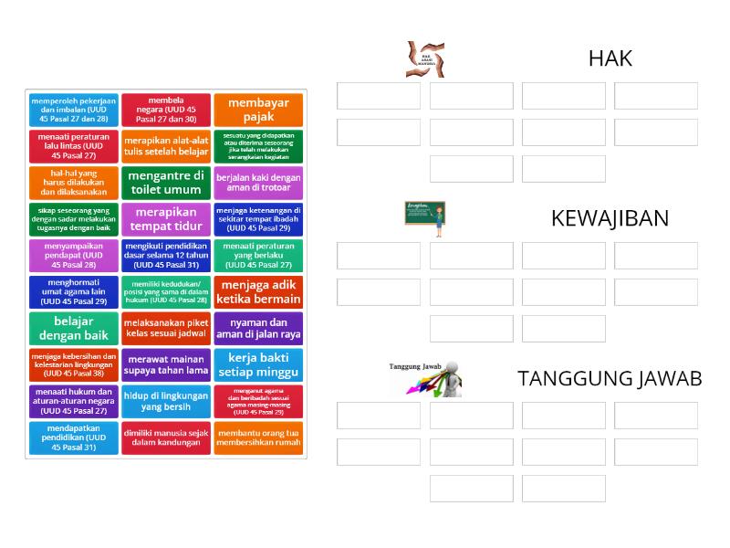 Hak Kewajiban Dan Tanggung Jawab Sebagai Wni Group Sort