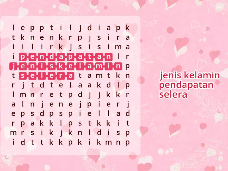 Faktor Faktor Yang Mempengaruhi Kebutuhan Manusia Wordsearch