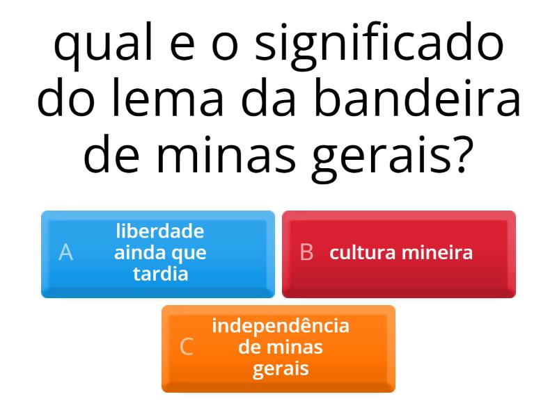 Curiosidades De Minas Gerais Quiz