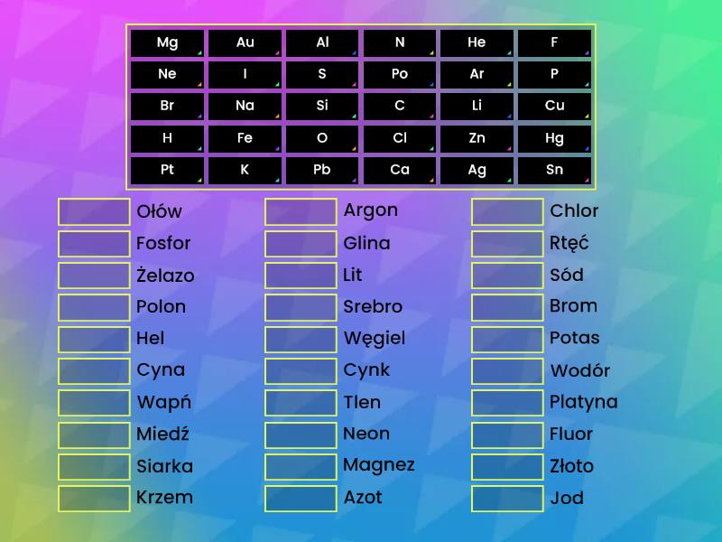 Pierwiastki Chemiczne Match Up