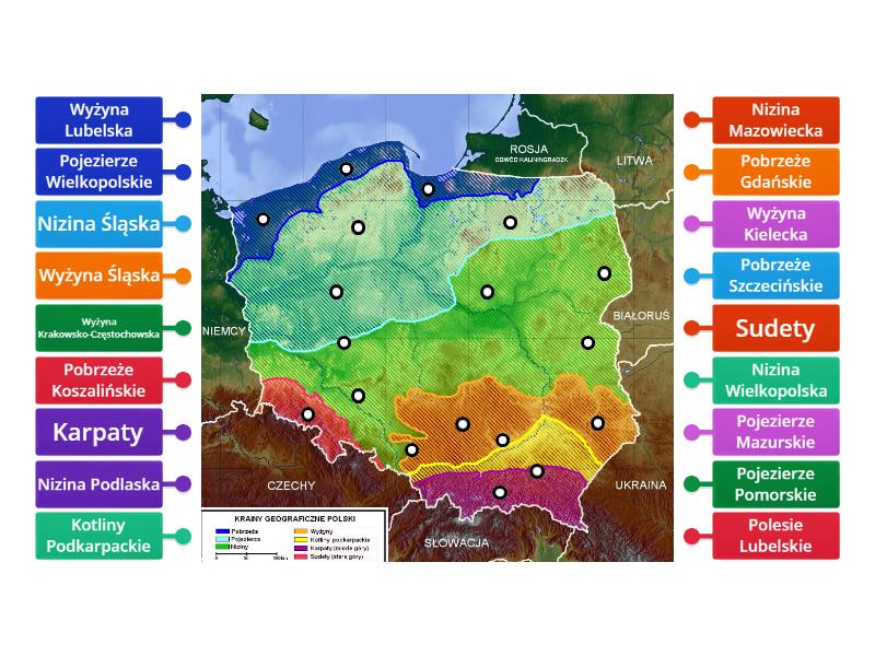 Krainy Geograficzne Klasa Rysunek Z Opisami