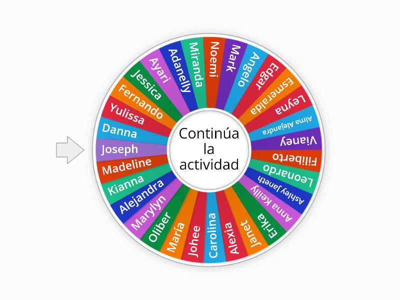 Ruleta De Los Nombres Rueda Aleatoria