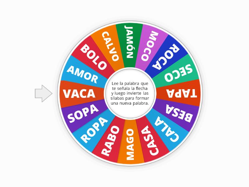 Rueda De Palabras Invierte Las S Labas Rueda Aleatoria