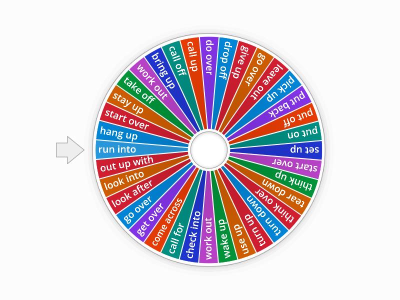 Phrasal Verbs Wheel Spin The Wheel